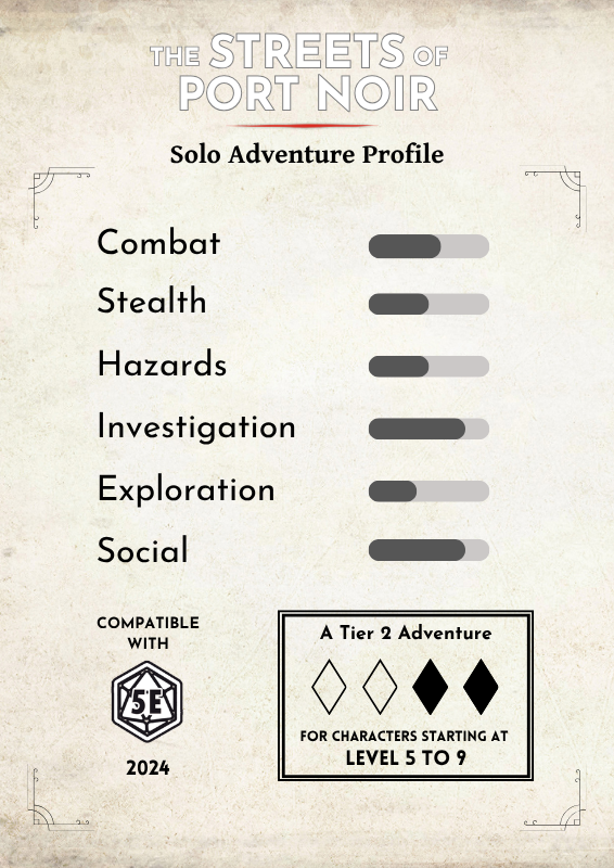 The Streets of Port Noir - A 5e Solo Adventure (PDF + Epub)