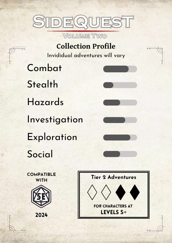 SideQuest: Volume 2 - A Collection of 5e Solo Adventure Shorts (PDF + Epub)