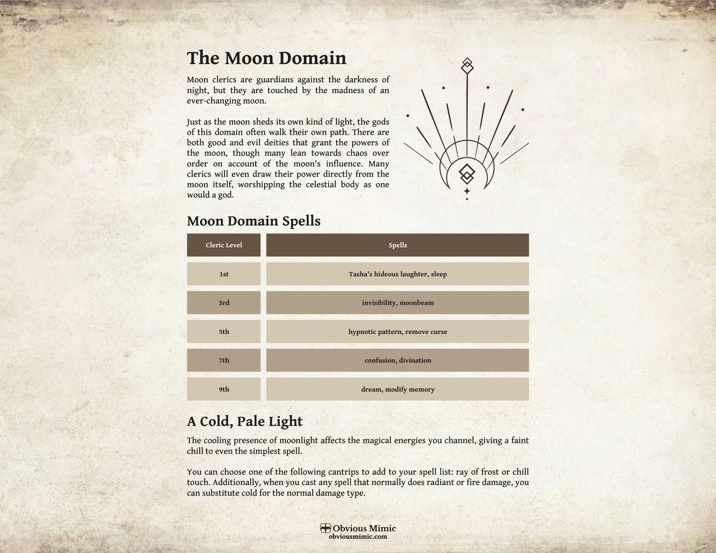 The Wolves of Langston - DM Reference Kit (FREE)