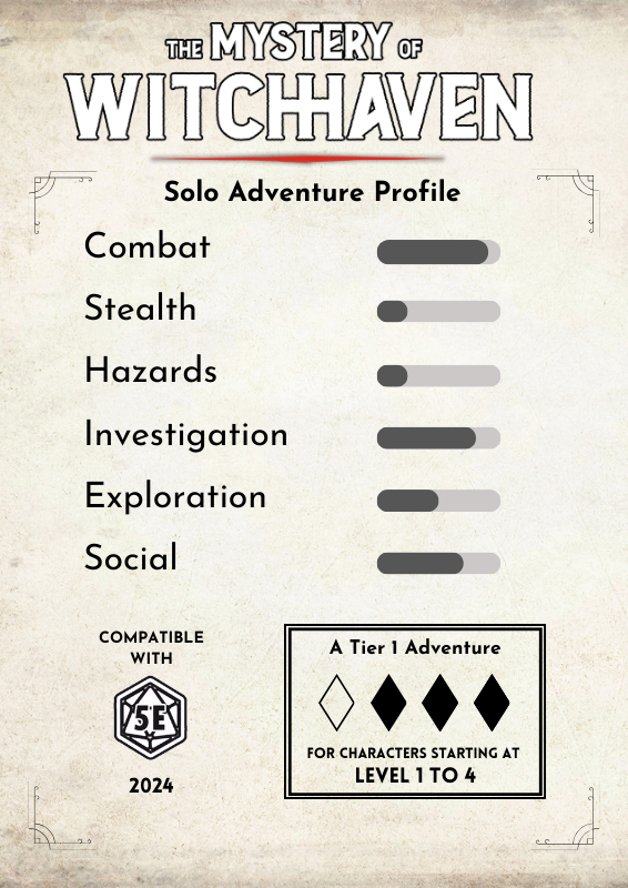 The Mystery of Witchhaven - A 5e Solo Adventure (PDF + Epub)