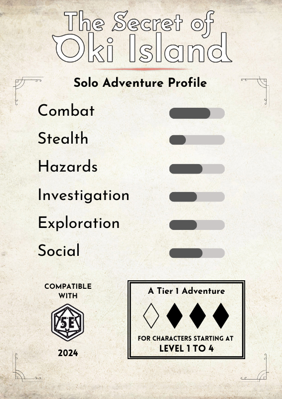 The Secret of Oki Island - A 5e Solo Adventure (PDF + Epub - PRE-ORDER)